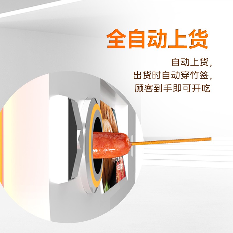 烤腸機